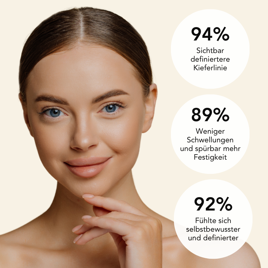 V-Lift Pro – Wiederverwendbarer Kinnriemen für eine geformte und straffe Kieferpartie