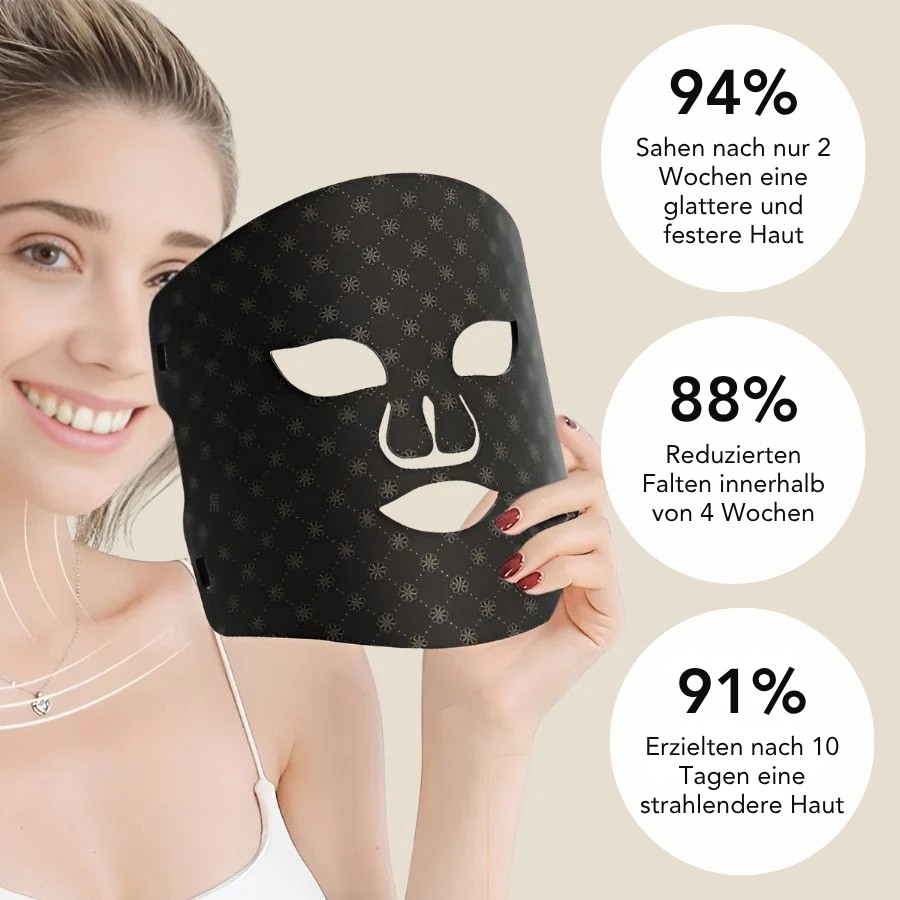 DERMALEA™ OPTO-RENEW Luxe