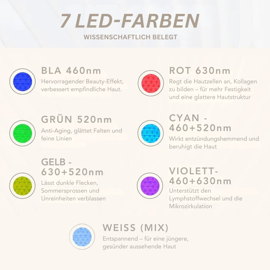 DERMALEA™ Lumi-Tech Essential